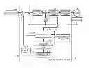 Fig. 01 - MOTOR CONTROL DEVICE