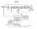 Fig. 05 - MOTOR CONTROL DEVICE