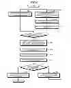 Fig. 06 - MOTOR CONTROL DEVICE