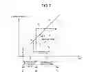 Fig. 07 - MOTOR CONTROL DEVICE