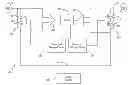Fig. 01 - Power path switching in an electronic device including a plurality of charging ports