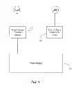 Fig. 02 - Power path switching in an electronic device including a plurality of charging ports