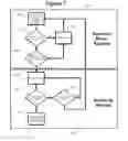 Fig. 06 - Wireless power distribution and control system
