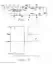 Fig. 02 - Load transient, reduced bond wires for circuits supplying large currents