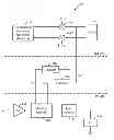 Fig. 01 - Integrated real power detector