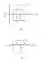 Fig. 04 - Integrated real power detector