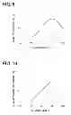 Fig. 07 - Rotation angle detection device