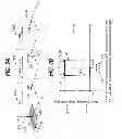 Fig. 04 - Using single continuous pulses for manipulating water and fat signals in magnetic resonance imaging