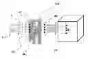 Fig. 01 - Magnetic resonance-based systems for detecting contaminating particles and methods thereof