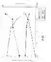 Fig. 02 - Battery diagnosis device and method