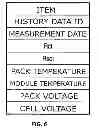 Fig. 07 - Battery diagnosis device and method