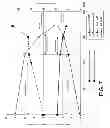 Fig. 08 - Battery diagnosis device and method