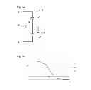 Fig. 06 - Detection of an insulation defect