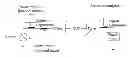 Fig. 01 - Device for actively improved impedance synthesis