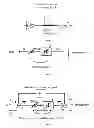 Fig. 03 - Device for actively improved impedance synthesis