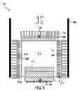 Fig. 02 - Thermal reliability testing systems with thermal cycling and multidimensional heat transfer