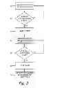 Fig. 04 - System and method for automated failure detection of hold-up power storage devices
