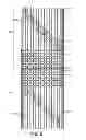 Fig. 14 - Architectural floorplan for a structured ASIC manufactured on a 28 NM CMOS process lithographic node or smaller