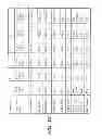 Fig. 16 - Architectural floorplan for a structured ASIC manufactured on a 28 NM CMOS process lithographic node or smaller