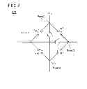 Fig. 03 - Programmable logic device