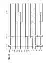 Fig. 11 - Programmable logic device