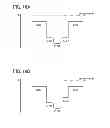 Fig. 17 - Programmable logic device
