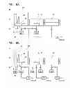 Fig. 20 - Programmable logic device