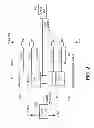 Fig. 04 - Two-stage post driver circuit