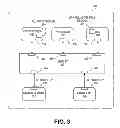 Fig. 04 - System and method for scaling power of a phase-locked loop architecture