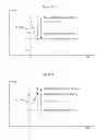 Fig. 06 - Method and apparatus for reducing the contribution of noise to digitally sampled signals