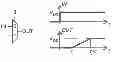 Fig. 01 - Mux-based digital delay interpolator