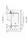 Fig. 17 - Semiconductor power modules and devices
