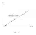 Fig. 03 - Voltage-to-current converter and voltage controlled oscillator having voltage-to-current converter