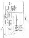 Fig. 02 - Passive and active suppression of vibration induced phase noise in oscillators
