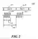 Fig. 03 - Method and apparatus for a duty-cycled harmonic injection locked oscillator