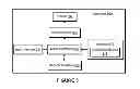 Fig. 06 - Methods and apparatus to learn and share remote commands