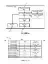 Fig. 10 - Methods and apparatus to learn and share remote commands