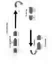 Fig. 04 - Methods and systems for efficient security screening