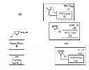 Fig. 01 - Systems and methods to determine motion parameters using RFID tags