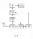 Fig. 04 - Systems and methods to determine motion parameters using RFID tags