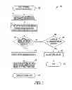 Fig. 03 - Context aware detection and mobile platform wake