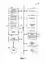 Fig. 04 - Context aware detection and mobile platform wake