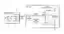 Fig. 01 - Communication apparatus