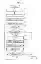 Fig. 11 - Communication apparatus