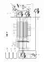 Fig. 03 - REMOTE-CONTROLLING TECHNICAL PLANT