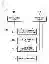 Fig. 01 - Drive control apparatus