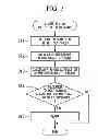 Fig. 08 - Drive control apparatus