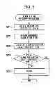 Fig. 09 - Drive control apparatus