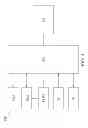 Fig. 04 - Light control system