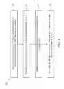 Fig. 05 - Light control system